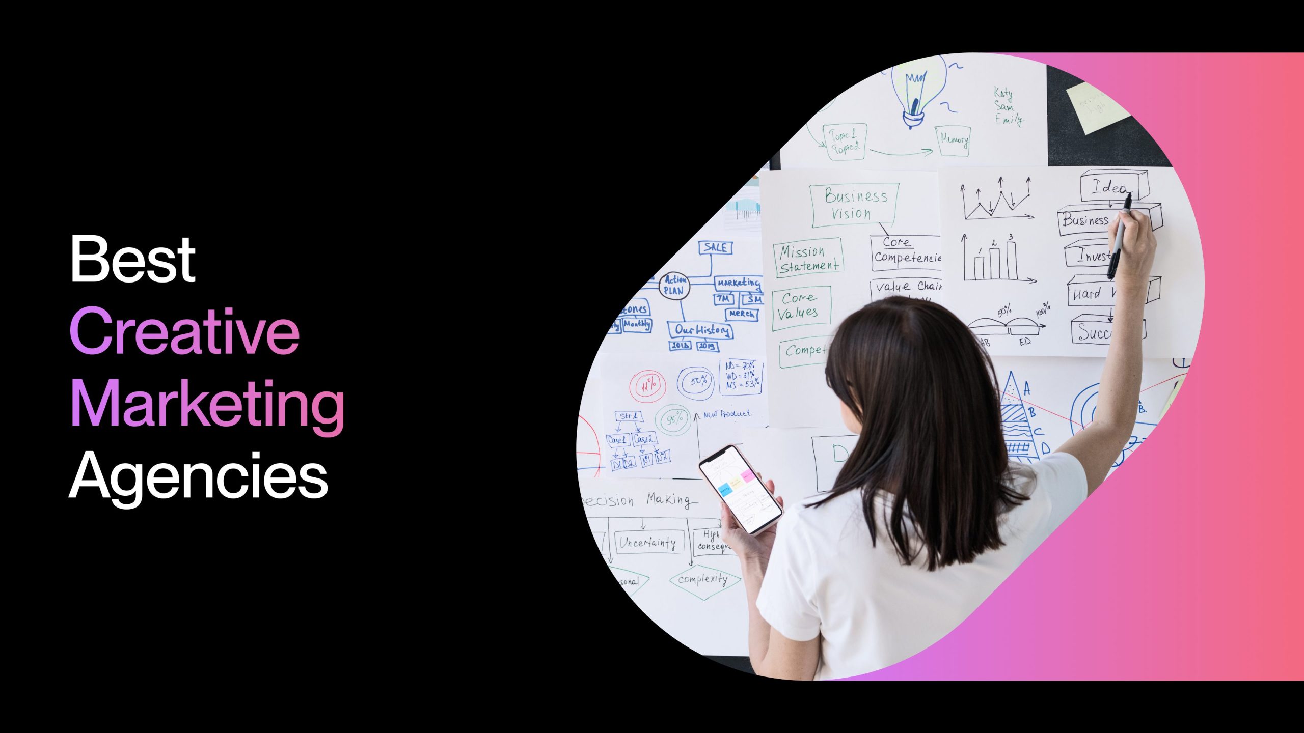 Best Creative Marketing Agencies
