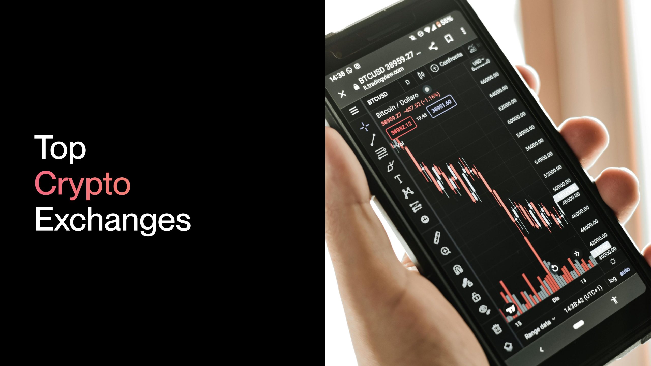 Top Crypto Exchanges
