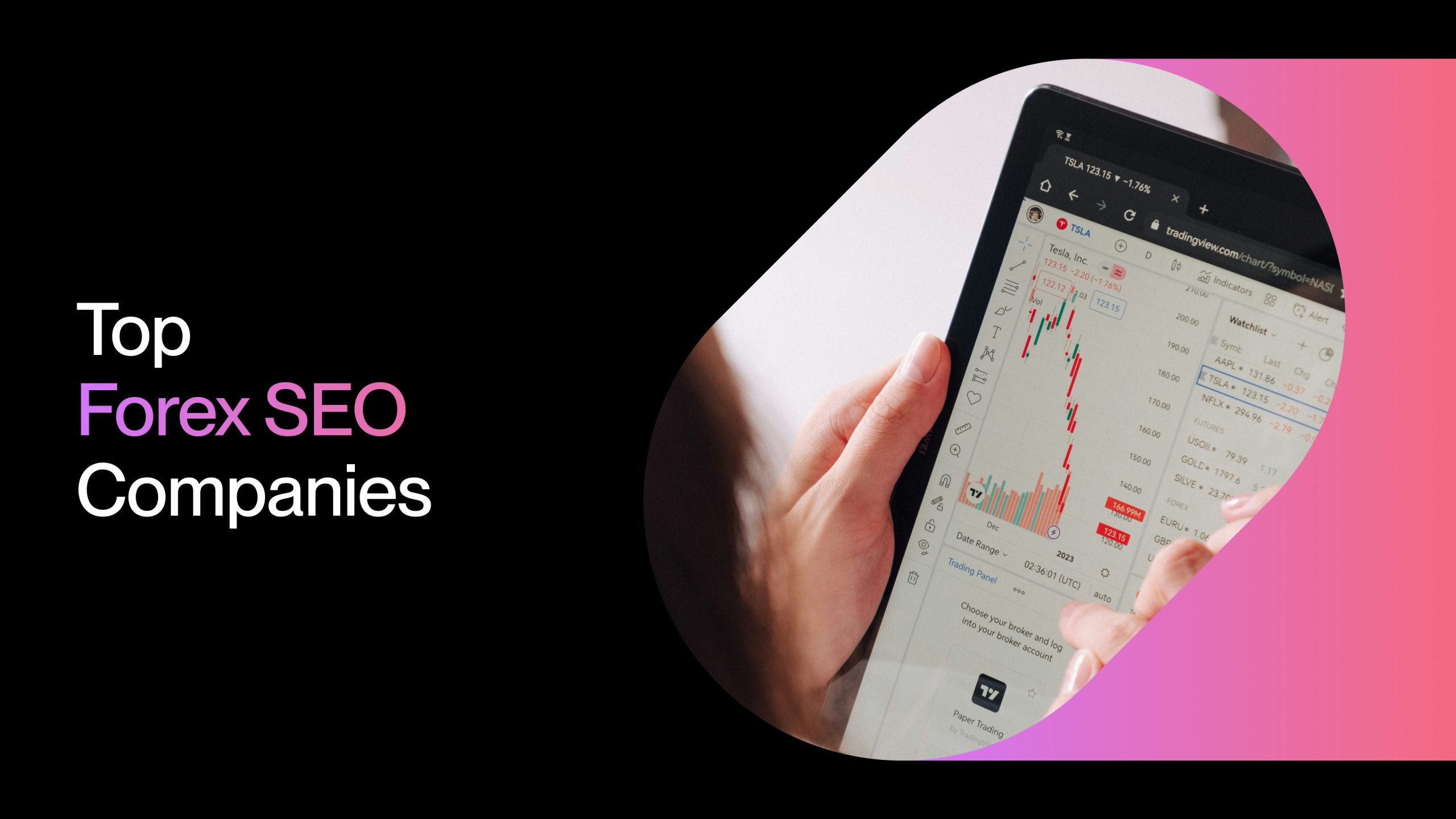 Top Forex SEO Companies